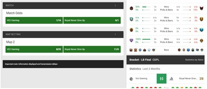 Match Bet markets